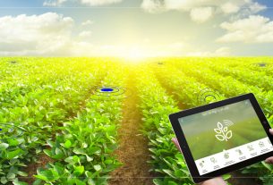 In terms of revenue global Smart Agriculture Industry and attractive regional analysis