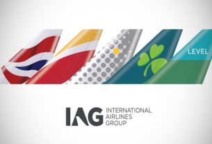 IAG recorded almost 3,000 million euros of losses in 2021, 57.7% less than in 2020